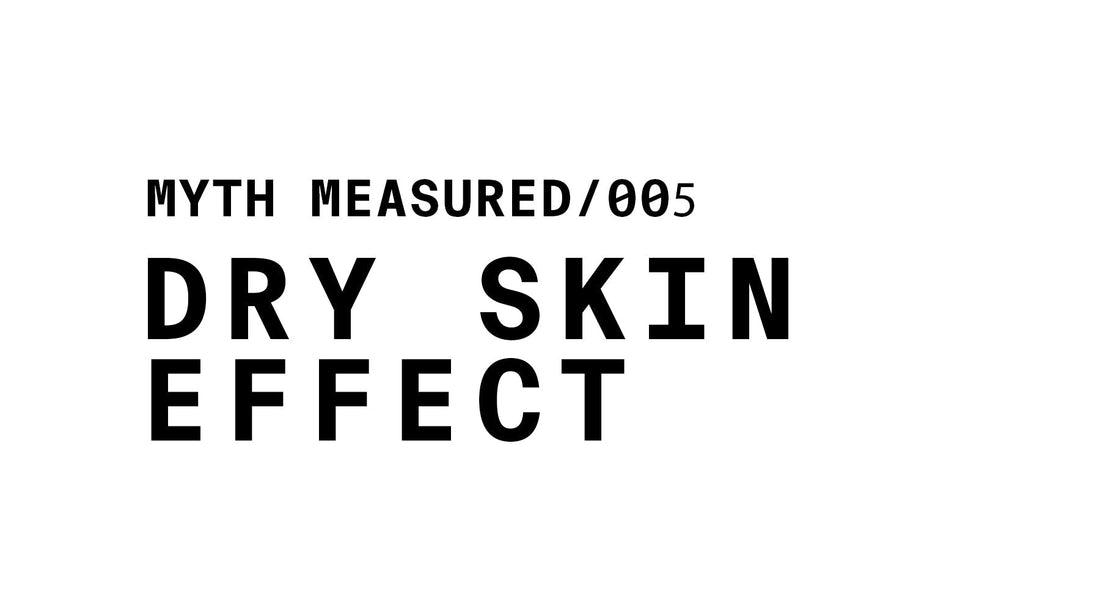 The image is a white banner with black text. At the top left, it reads "MYTH MEASURED/005". Below that, in a larger, bold font, it says "DRY SKIN EFFECT".