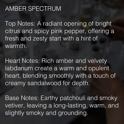 AMBER SPECTRUM 50ml Eau de Parfum Fragrance For Men And Women - edpclub